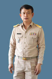 ภาพสมาชิก